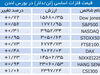 انتخاب یلن اثرگذاشت