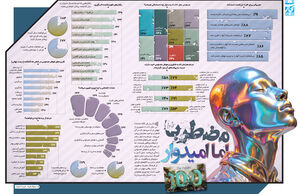 مضطرب اما امیدوار