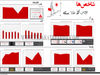 شاخص‌های اقتصادی (290)
