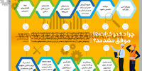 چرا تکنوکرات‌ها موفق نشدند؟