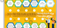 چرا تکنوکرات‌ها موفق نشدند؟