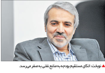 دولت ناچار

