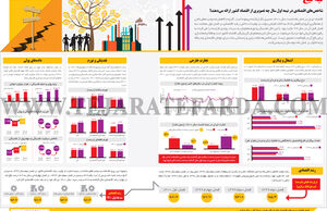 لبه تیغ