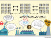 انطباق فولادی