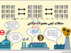 انطباق فولادی