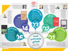 خمسه جامعه‌شناسی اقتصادی
