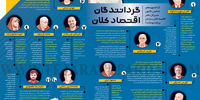 سیلی به اقتصاد کلان