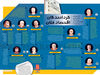 سیلی به اقتصاد کلان