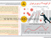 اثر کووید 19 بر بورس تهران
