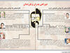 دوراهی پدران و فرزندان