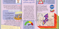 جنوب تهران کانون متان