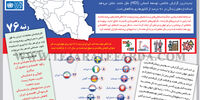 ایران کشور بحران‌ها 