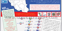 ایران کشور بحران‌ها 