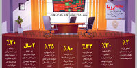 محله برو بیا