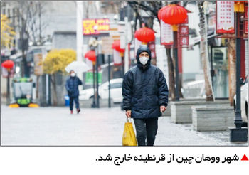 پایان قرنطینه در ووهان

