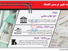 سه تغییر درمسیر اقتصاد