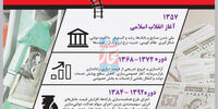 سه تغییر درمسیر اقتصاد