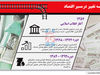 سه تغییر درمسیر اقتصاد