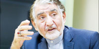 پذیرش ریسک