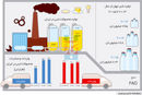 به‌خاطر چند لیوان شیر 
