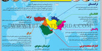 امنیت در دل ناامنی