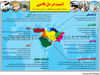 امنیت در دل ناامنی