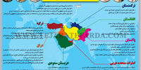 امنیت در دل ناامنی