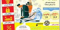 سوار بر قایق کاغذی