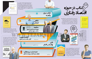 6 کتاب در حوزه اقتصاد رفتاری