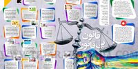قانون بی‌قانون
