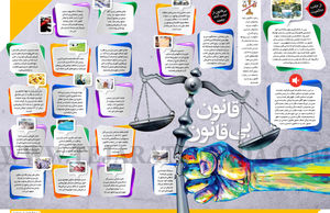 قانون بی‌قانون