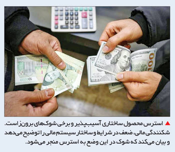  تحت فشار 