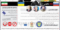 جنگ منحوس
