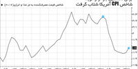 رونق بازار کار