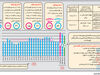 رکوردشکنی بیکاران