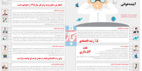 آینده‌خوانی اقتصاد