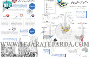 20 مرکز مالی برتر