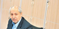 Iran’s Biggest Economic Challenges