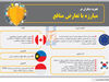تجربه دیگران در مبارزه با تعارض منافع