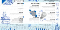 چرا برخی کودکان در ایران از تحصیل باز می‌مانند؟