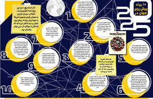 ۱۰ روند پیش‌روی جهان در 2025