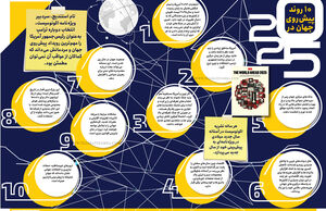 ۱۰ روند پیش‌روی جهان در 2025