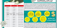قیمت دلار در یک‌ماه گذشته