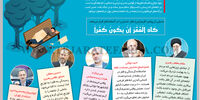 درآمد حلال