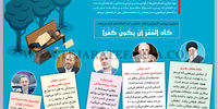 درآمد حلال