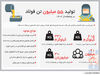 تولید ۵۵ میلیون تن فولاد در چشم‌انداز 1404