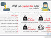 تولید ۵۵ میلیون تن فولاد در چشم‌انداز 1404