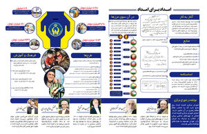 امداد برای امداد