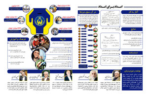 امداد برای امداد