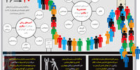 در برابر بحران